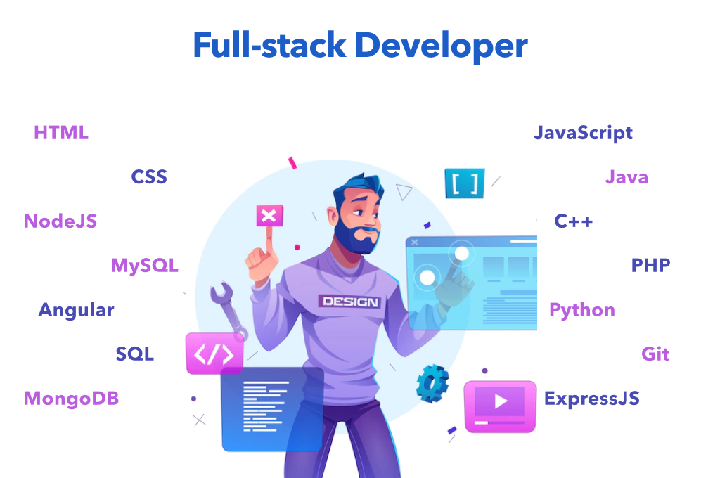 Full-stack Development